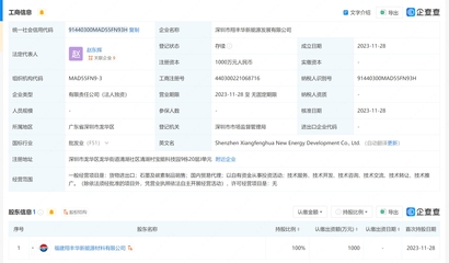 翔豐華成立新能源發(fā)展公司，拓展石墨與碳素制品及電子產品銷售業(yè)務